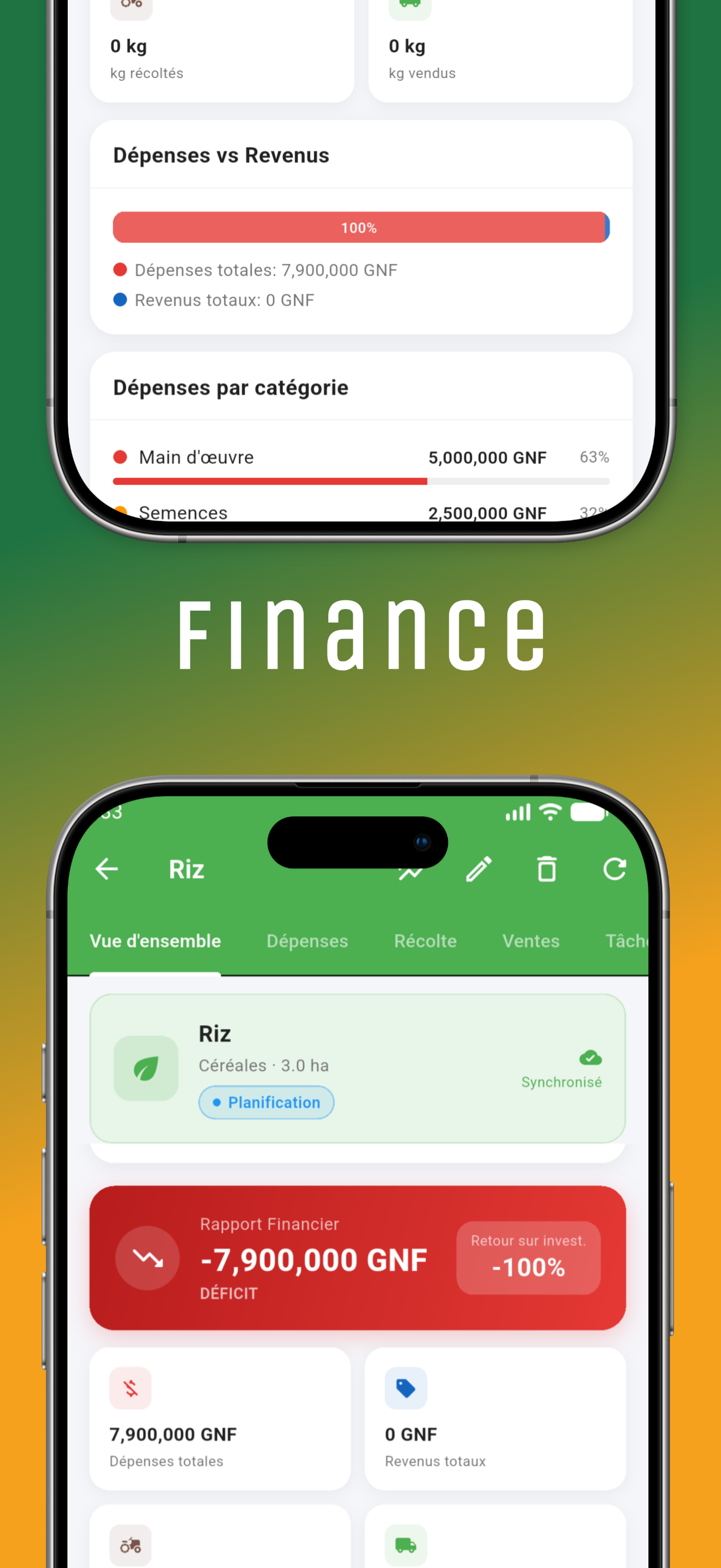 AgriHubX — Suivi financier
